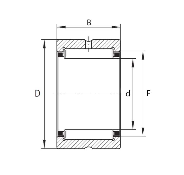 Подшипник NKI20/16 ISKRA