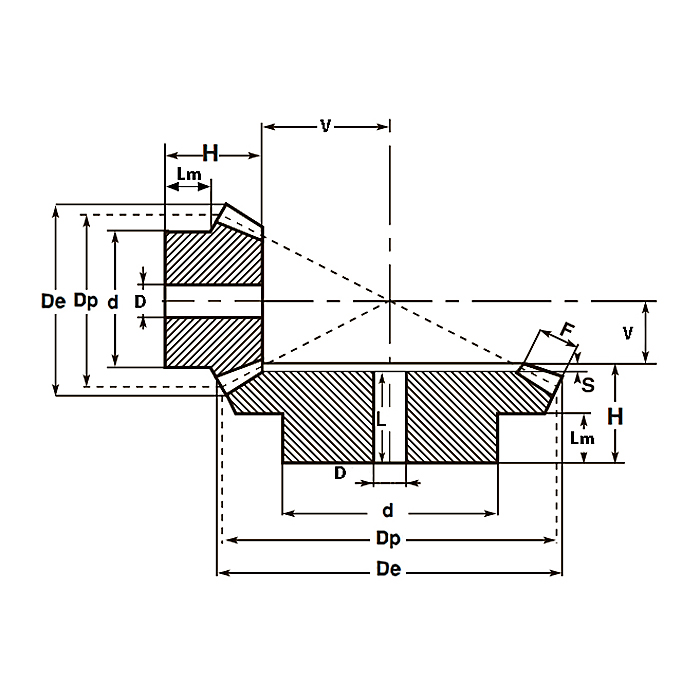 Коническая зубчатая пара, передат. число: 1:2, M=2, Z1=16, Z2=32 C28A322 ISKRA