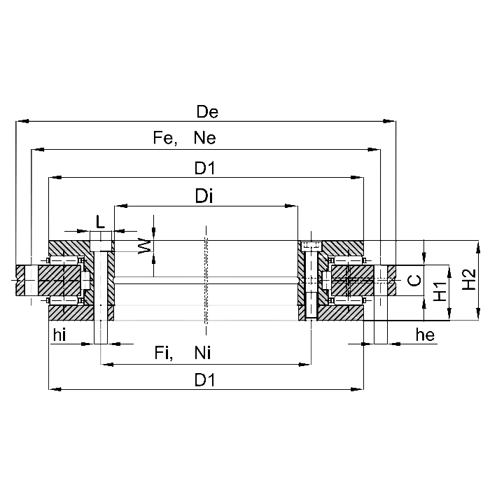 ОПУ прецизионная серия для поворотных кругов (столов) YRT50-P2 ISKRA