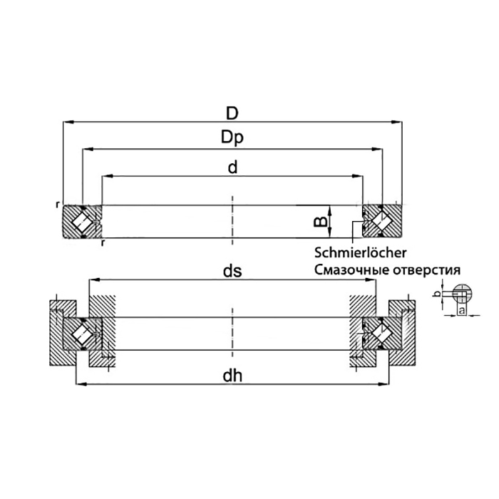 ОПУ прецизионная серия с перекрестными роликами RE12016-UU-C0-P5 ISKRA