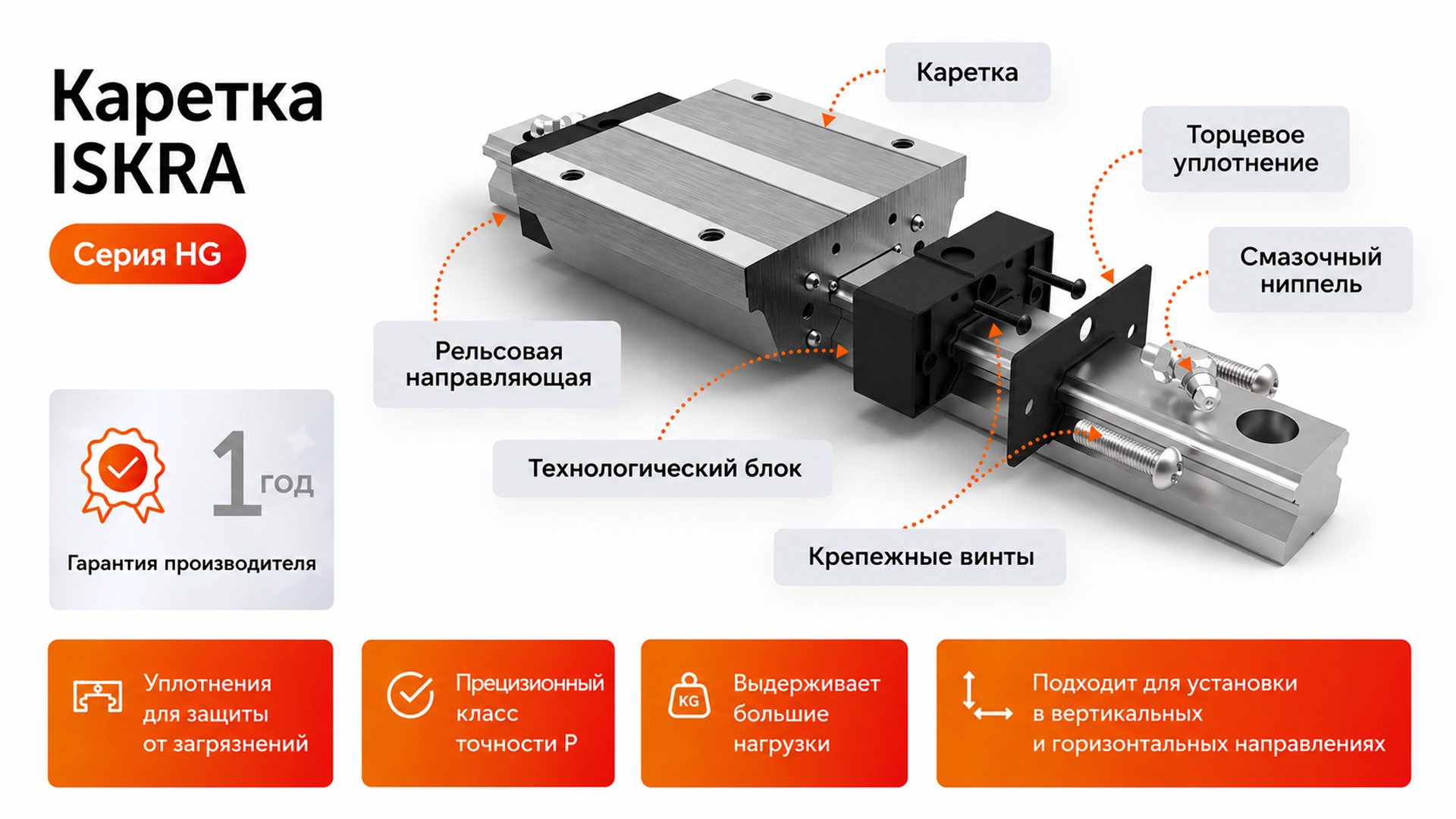 Каретка HGW15CCZAP ISKRA