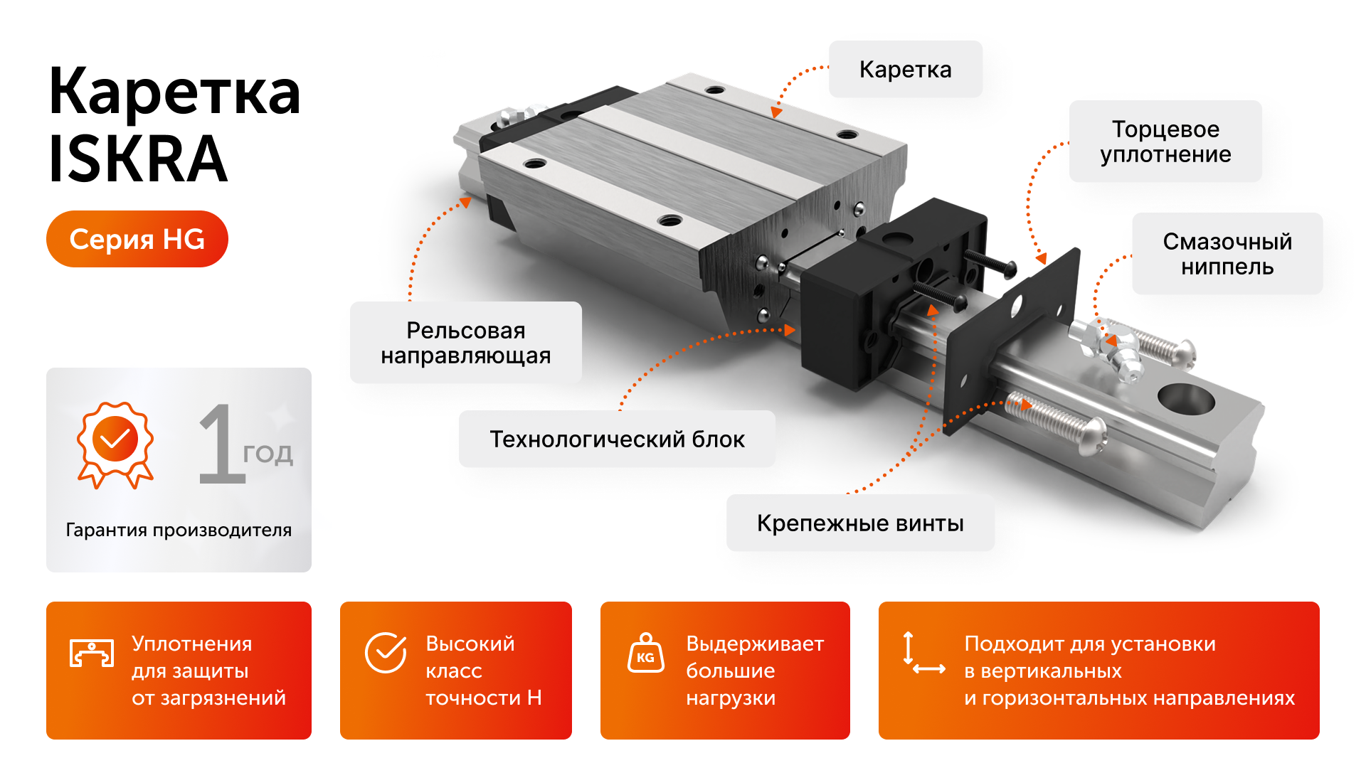 Каретка HGW55HCZAH ISKRA