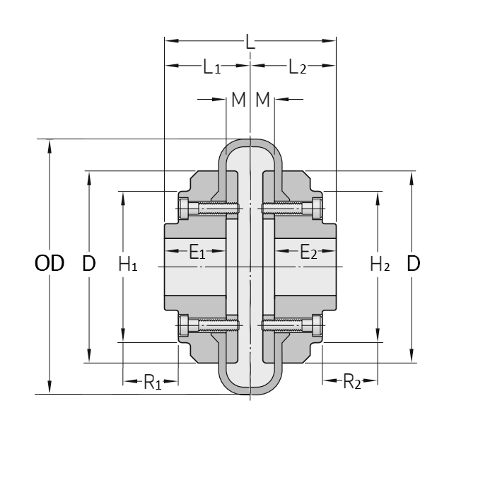 Торообразная муфта в сборе под расточку FLEX50RR ISKRA