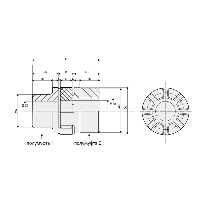 Кулачковая муфта под расточку SGM75AB 98Sh (ROTEX75) ISKRA