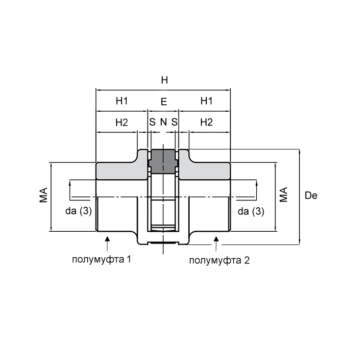 Кулачковая муфта под расточку SGM19AA 98Sh (ROTEX19) ISKRA