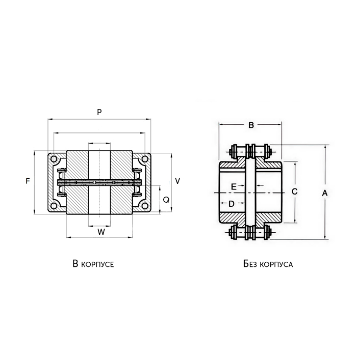 Муфта цепная под расточку ISCC4016 ISKRA