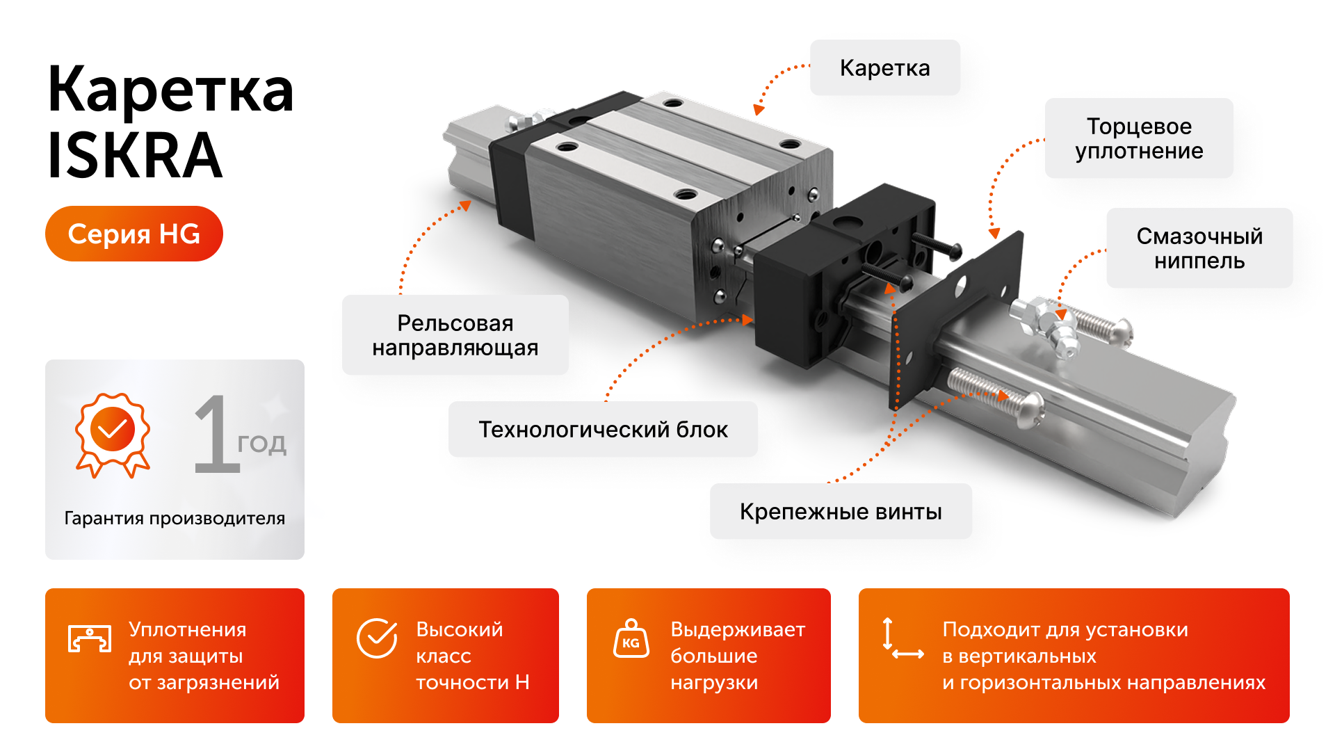 Каретка HGH55CAZAH ISKRA