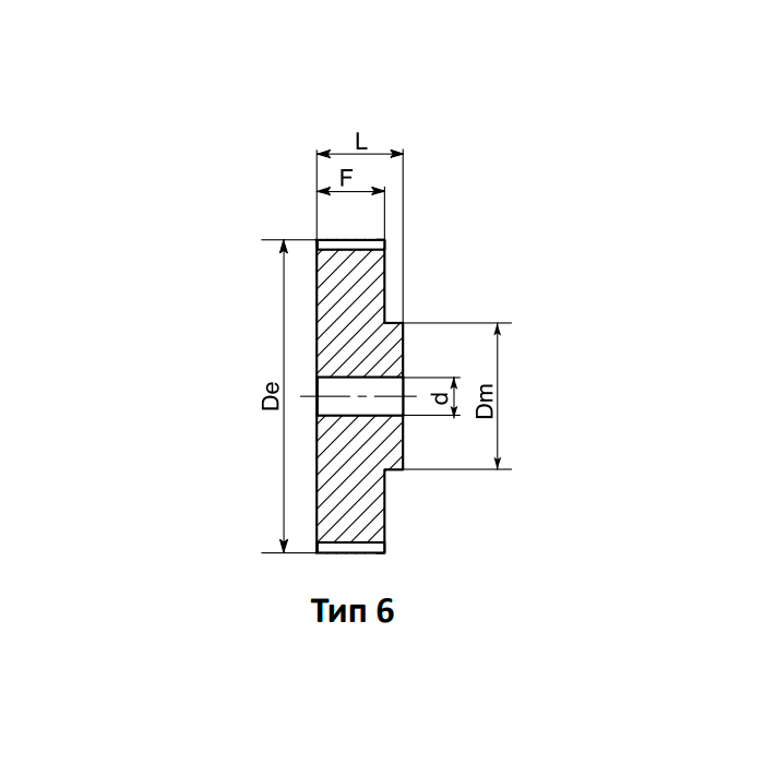 Шкив зубчатый под расточку профиль ремня 36T5/44-0(PHP36T5/44-0RSB) ISKRA