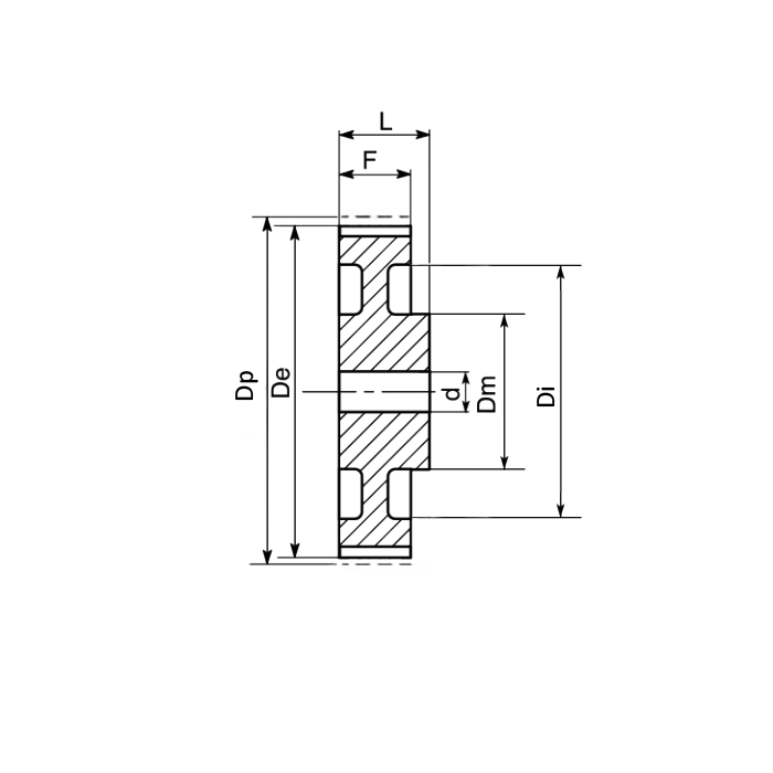 Шкив зубчатый под расточку 60-5M-09 (PHP 60-5M-09RSB) ISKRA