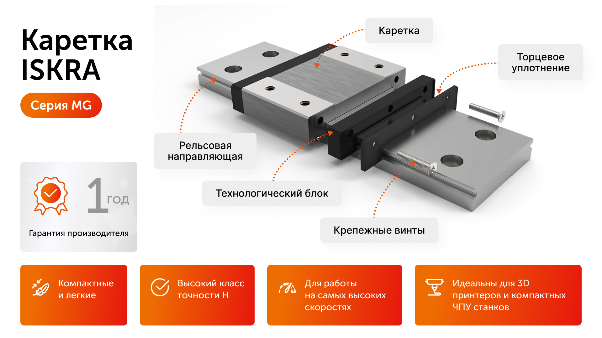 Каретка MGW15CZ0H ISKRA