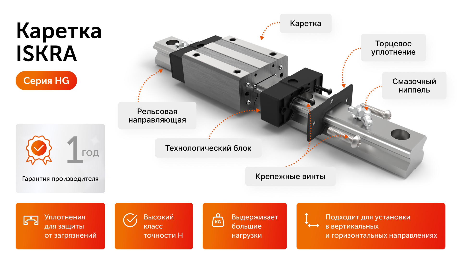 Каретка HGL45CAZAH ISKRA