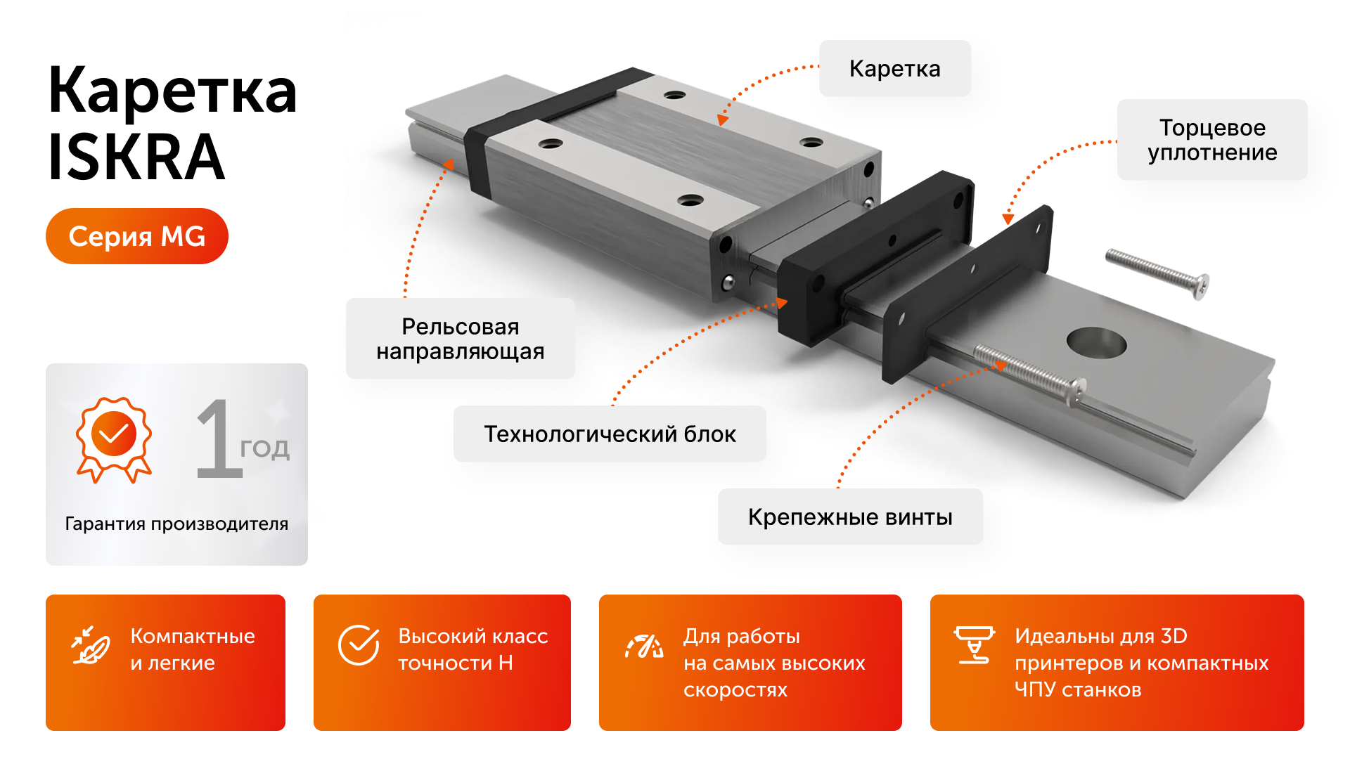 Каретка MGW9HZ0H ISKRA