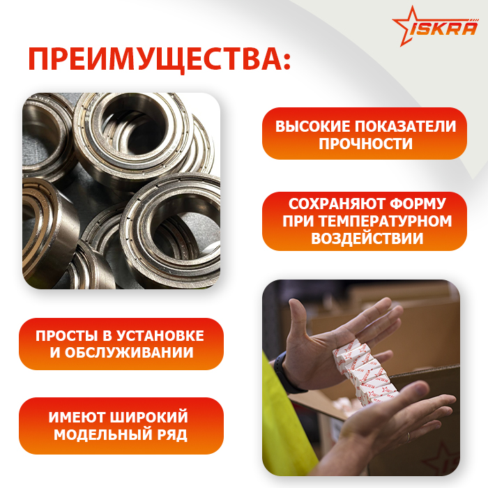 Высокотемпературный подшипник 6008 BHTS ZZ 280° Ecoline ISKRA