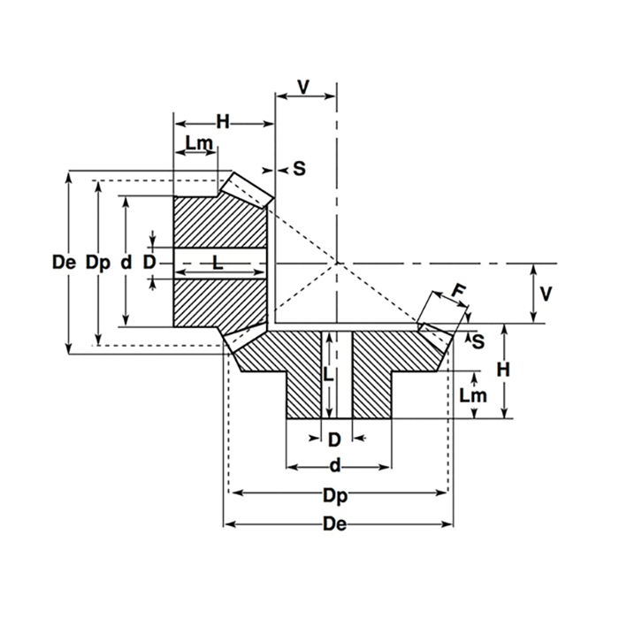 Коническая зубчатая пара, передат. число: 1:1, M=1,5, Z1=20, Z2=20 C27A201 ISKRA