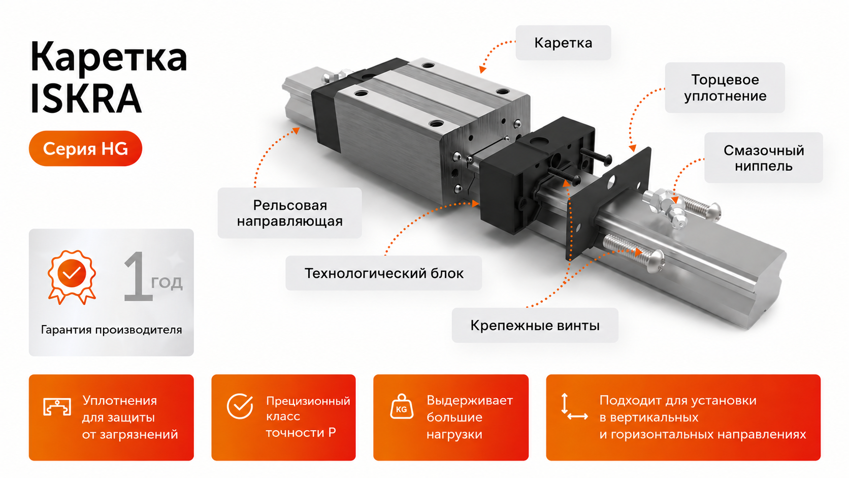 Каретка HGH20CAZAP ISKRA