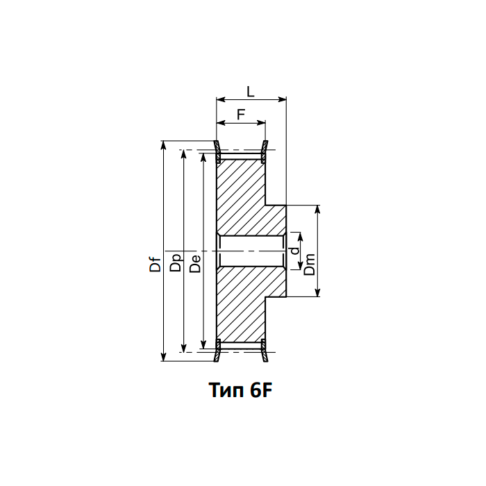 Шкив зубчатый под расточку профиль ремня 21T5/20-2(PHP21T5/20-2RSB) ISKRA