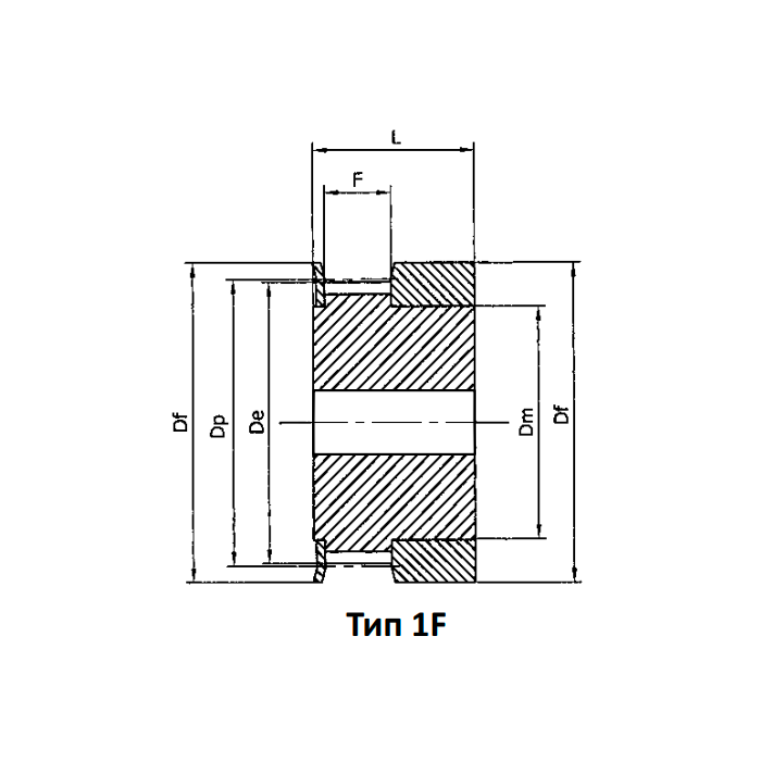 Шкив зубчатый под расточку 12-3M-15(PHP12-3M-15RSB) ISKRA