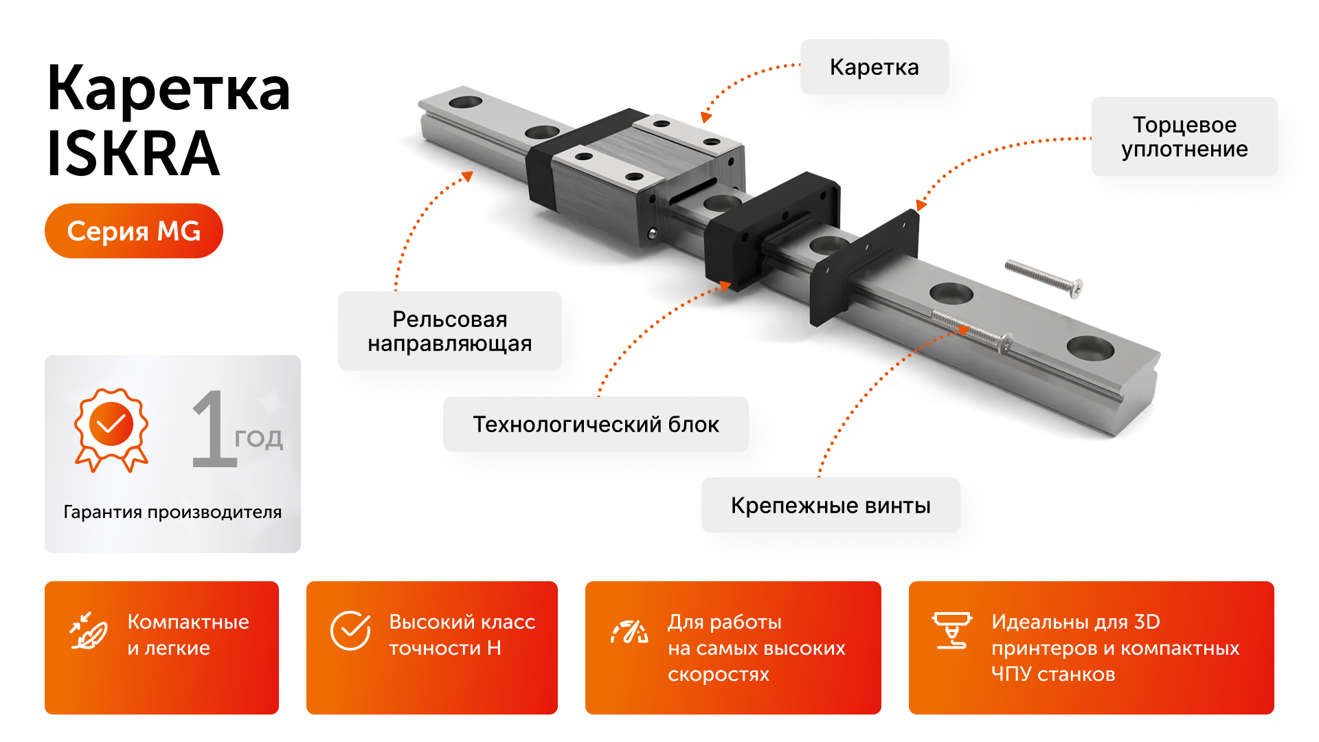 Каретка MGN12CZ0H ISKRA