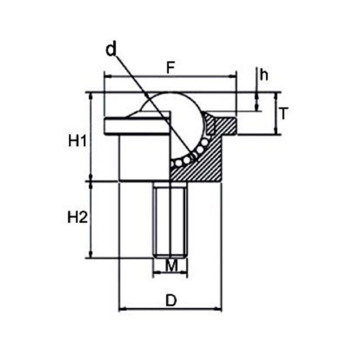 Шариковая опора SP22-FL SS/SS ISKRA