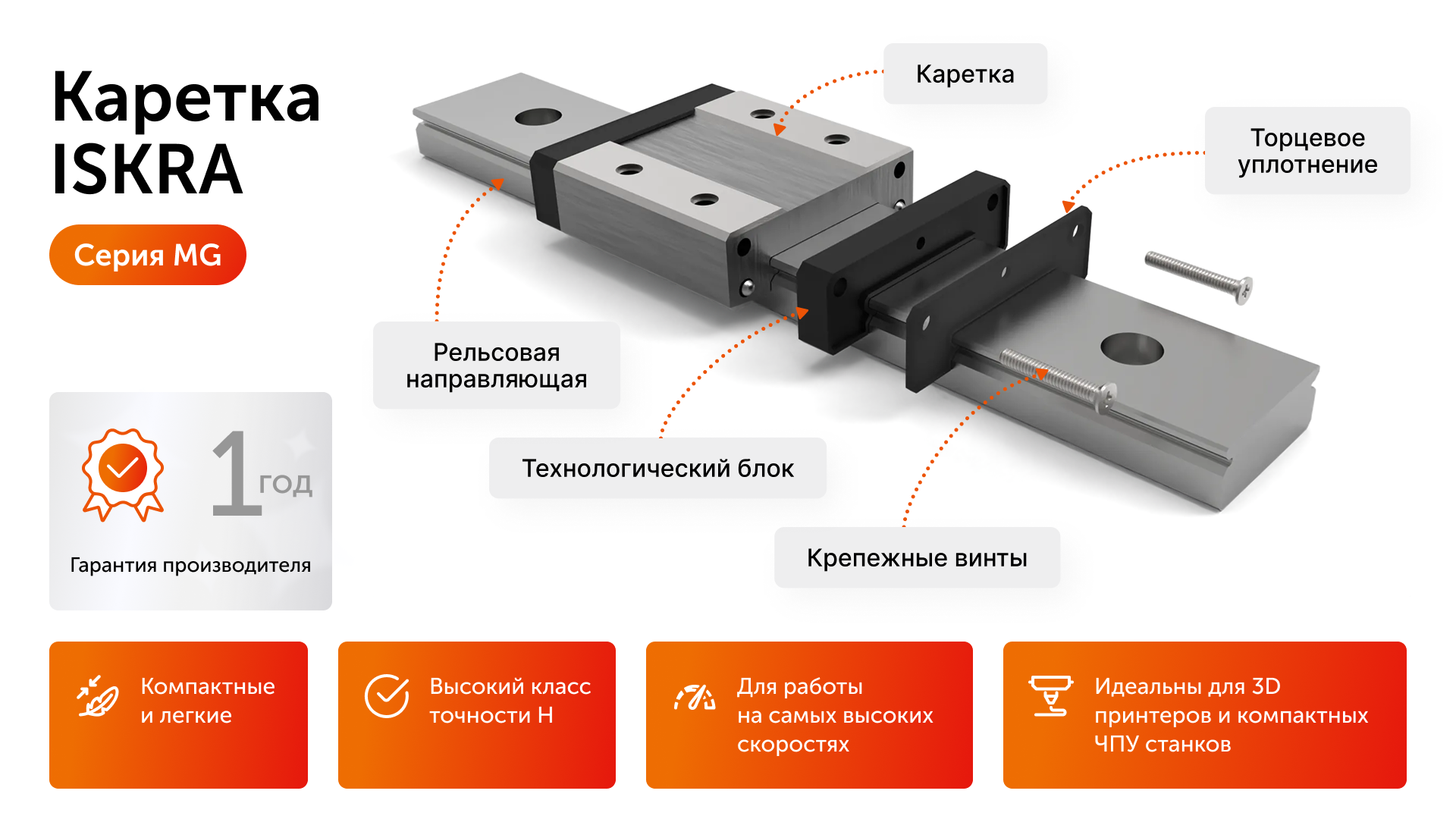 Каретка MGW9CZ0H ISKRA