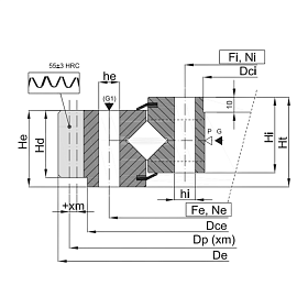 ОПУ серия с перекрестными роликами на один ряд ER1.25.0475.401-2RPPN ISKRA